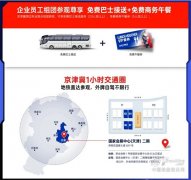 供给从单机到产线的全景解