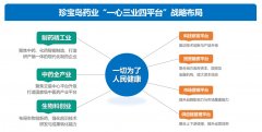 入驻企业超20家